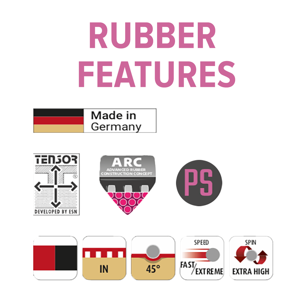 Rhyzer Pro 45 Table Tennis Rubber - Black Max